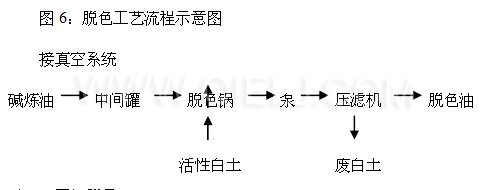 牡丹籽油設備 牡丹籽油榨油精煉生產(chǎn)線(圖10) 牡丹籽油設備 牡丹籽油榨油精煉生產(chǎn)線(圖10)