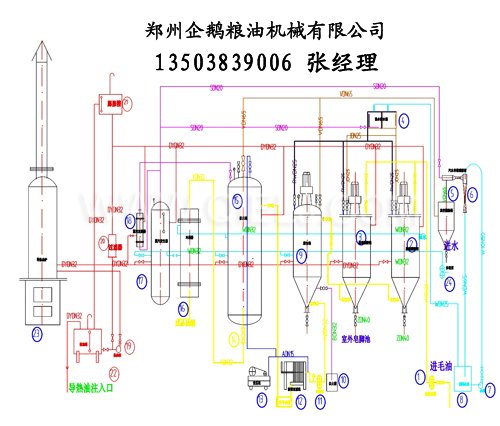 牡丹籽油設備 牡丹籽油榨油精煉生產(chǎn)線(圖4) 牡丹籽油設備 牡丹籽油榨油精煉生產(chǎn)線(圖4)